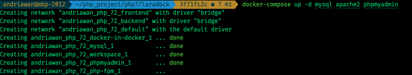 docker compose